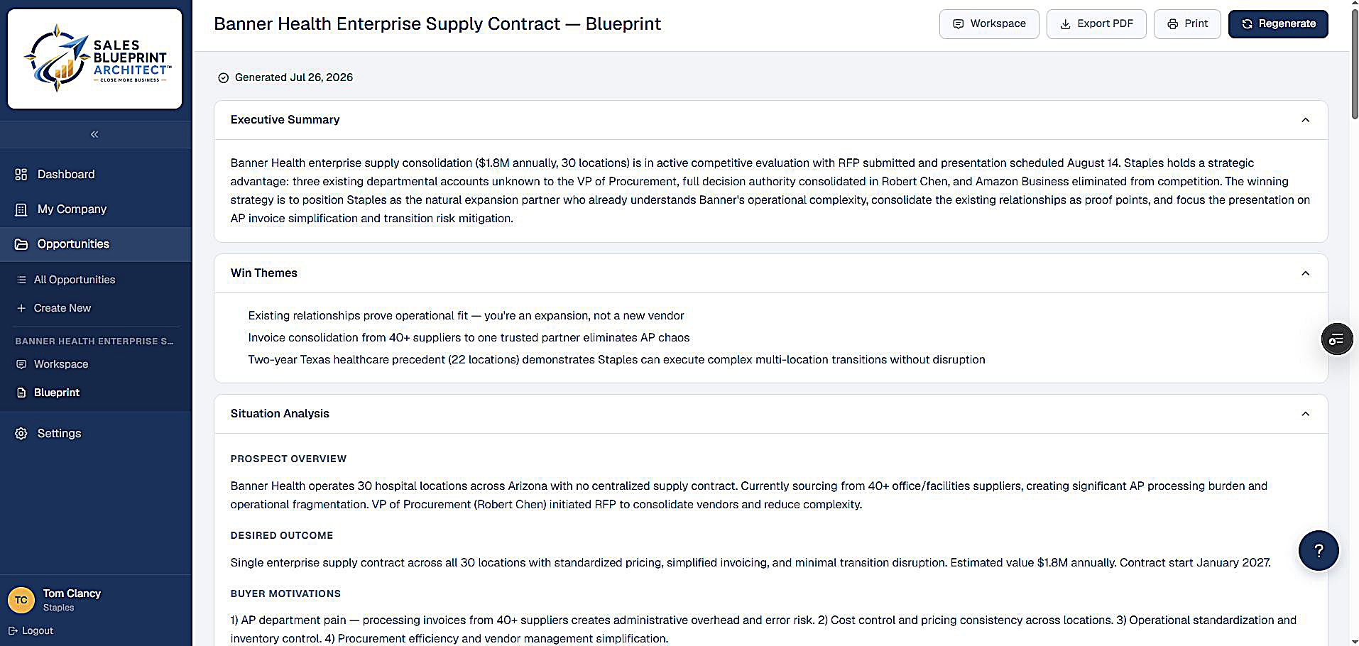 Sales Blueprint Architect Blueprint