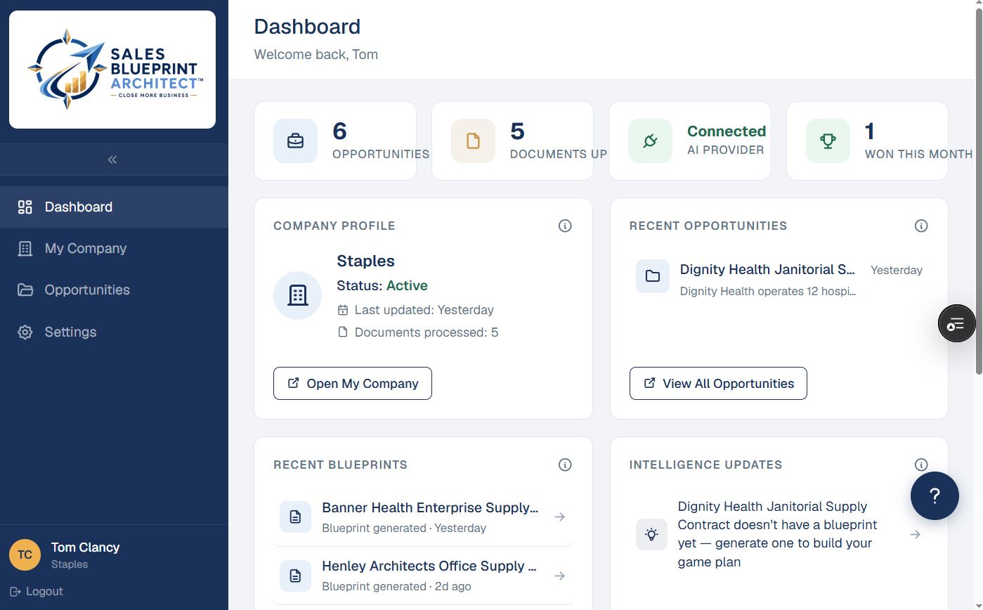 Sales Blueprint Architect Dashboard